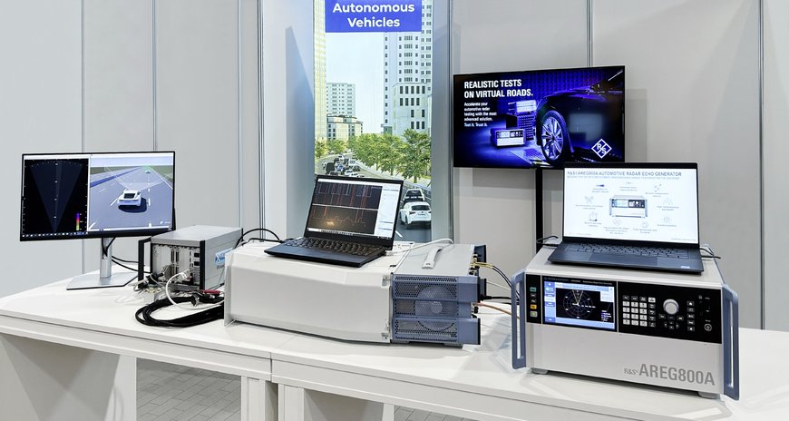 Rohde & Schwarz e IPG Automotive revelam uma solução completa de teste de radar automotivo Hardware-in-the-Loop 