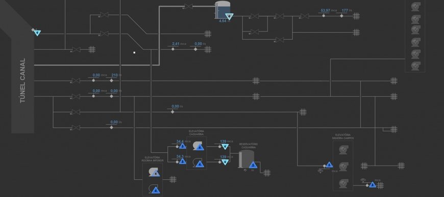 ELIPSE WATER, NOVA SOLUÇÃO EM SANEAMENTO