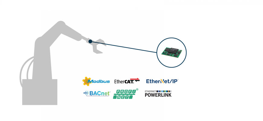 HMS Networks expande gama de interfaces de comunicação integradas com o Anybus CompactCom B40 Mini