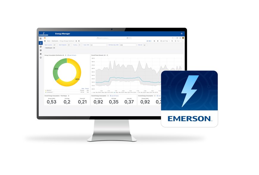 Nova solução da Emerson reduz custos com energia e emissões de carbono para fabricantes